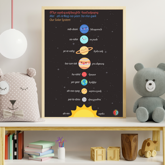 Armenian kids poster of the planets and solar system with the names in Armenian language and English transliteration